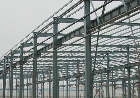 建腾彩钢向你讲解关于钢结构、彩钢安装的注意事项？